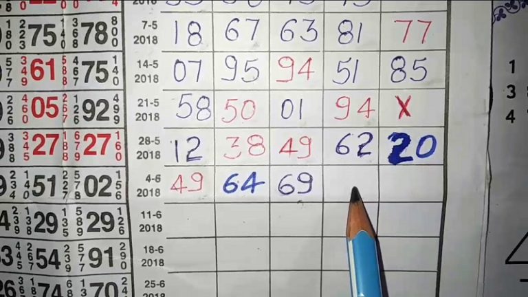 satta matka expert Signup Steps, satta matka expert, cricbet99, tigerexch 247