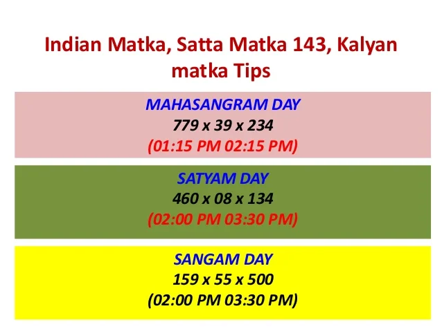 Live T20 on satta matka expert, satta matka expert, cricbet99, tigerexch 247