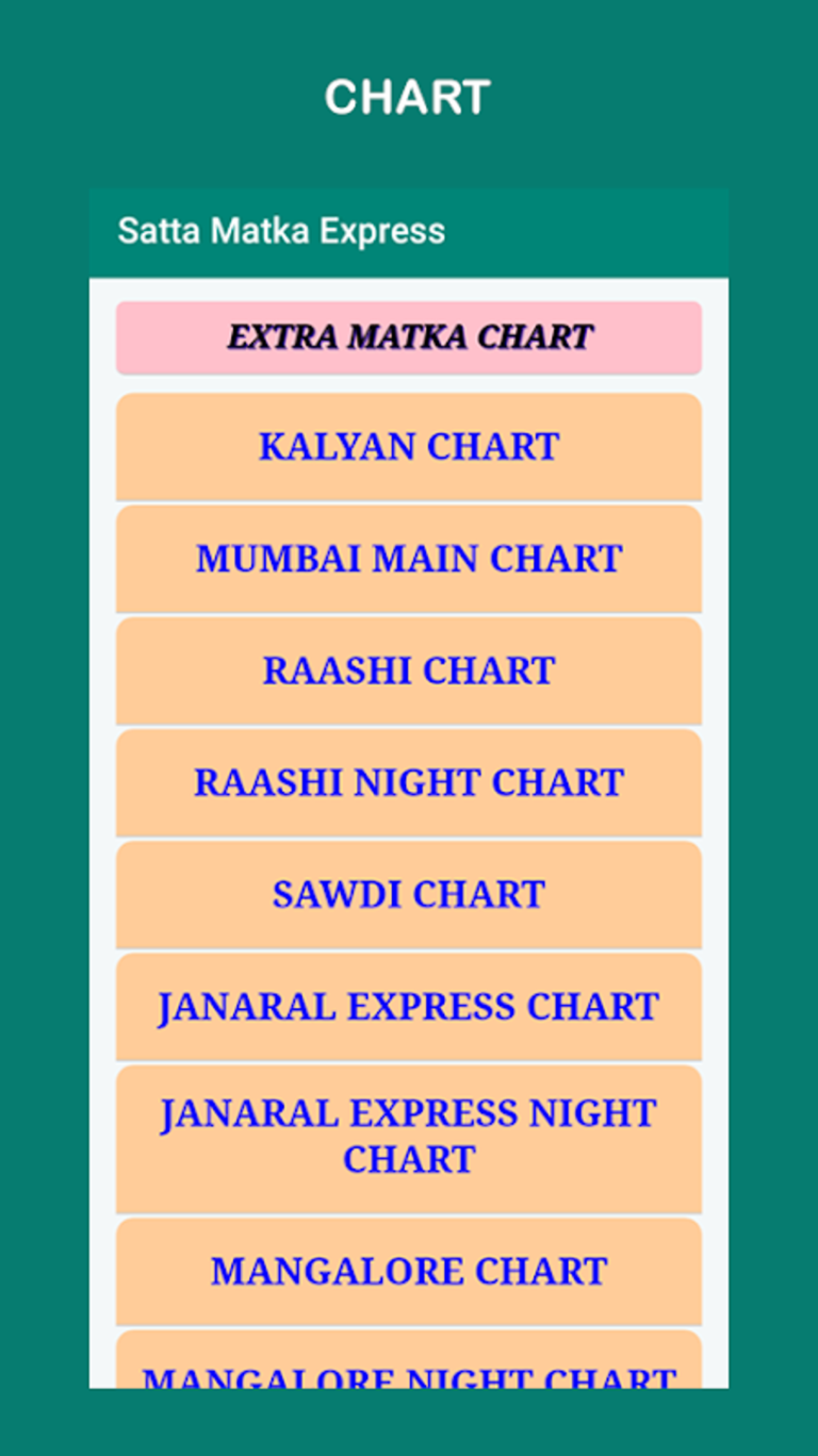 satta matka expert Android App, satta matka expert, cricbet99, tigerexch 247